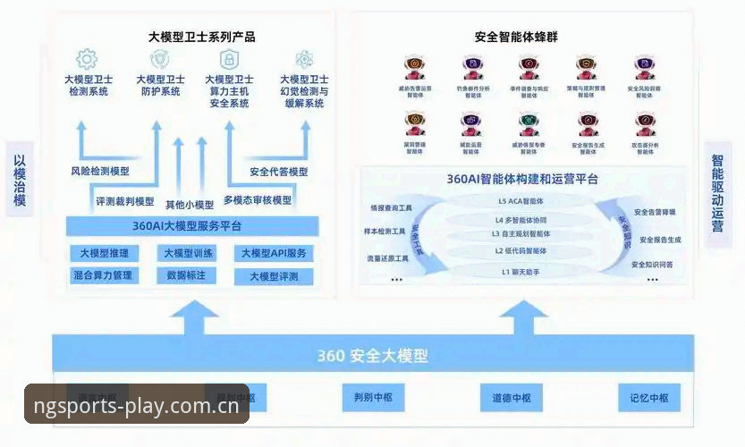 NG体育在线娱乐必备功能深度分析：从用户体验到平台安全性的全面解析